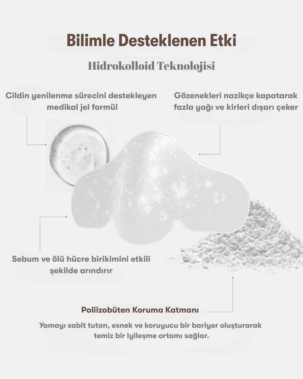 Siyah Nokta Burun Bandı